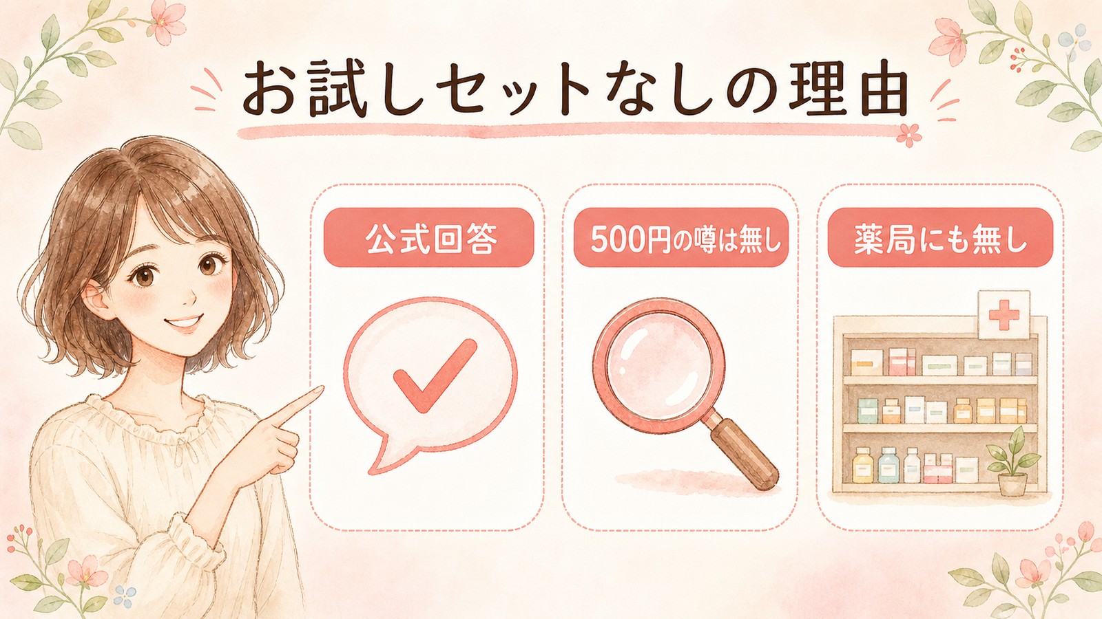 すっぽん小町にお試しセットなしの理由の図解
