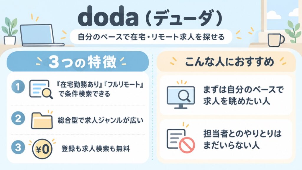 dodaの3つの特徴とおすすめな人