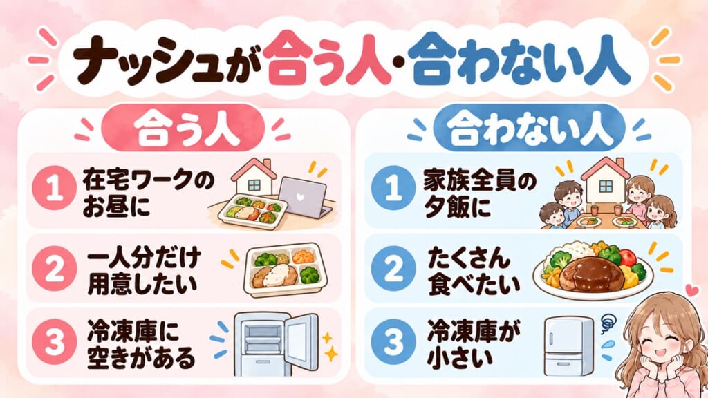 ナッシュが合う人・合わない人