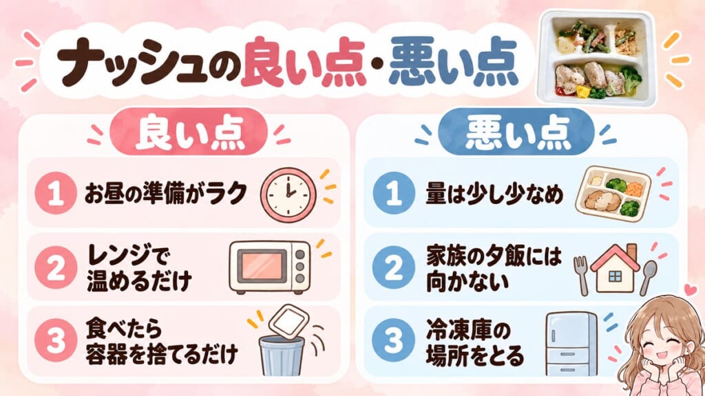 ナッシュの良い点・悪い点