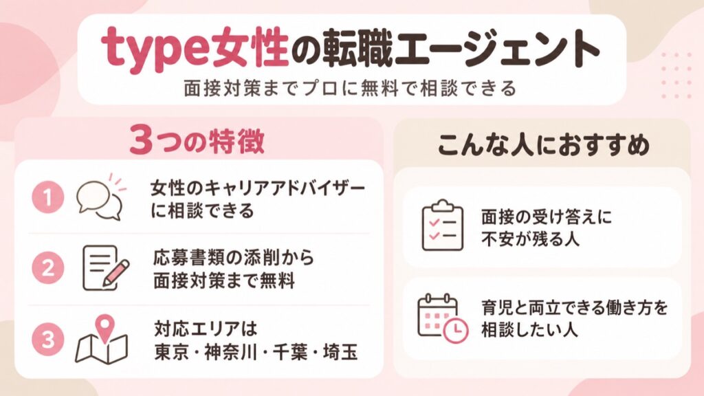 type女性の転職エージェントの3つの特徴とおすすめな人